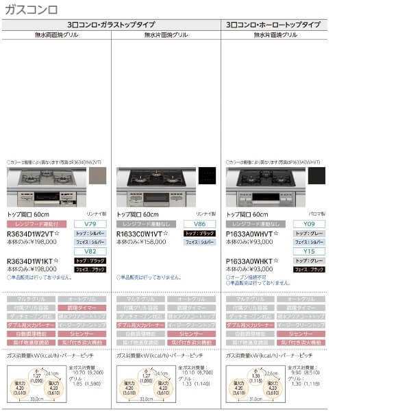 システムキッチン リクシル シエラS センターキッチン ペニンシュラI型 スライドストッカー 食器洗い乾燥機なし W2724mm 間口272.4cm  奥の通販はau PAY マーケット リフォームおたすけDIY au PAY マーケット－通販サイト