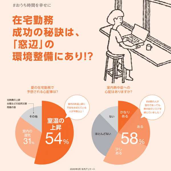 出産祝いなども豊富 内窓 二重窓 インプラス 2枚建引き違い窓 防犯合わせ複層ガラス W2001〜3000×H258〜600mm LIXIL リクシル  引違い窓 二重サッシ 防音 断熱 窓 リフォーム DIY