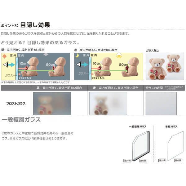 インプラス 内窓 二重窓 インプラス リクシル FIX窓 防犯合わせガラス