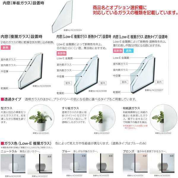 二重窓 内窓 YKKap プラマードU 2枚建 引き違い窓 単板ガラス 透明5mm W幅1001〜1500 H高さ1201〜1400mm YKK  引違い窓 サッシ リフォーム｜au PAY マーケット