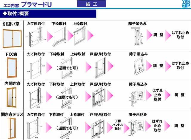 二重窓 内窓 YKKap プラマードU 2枚建 引き違い窓 複層ガラス 透明5mm+