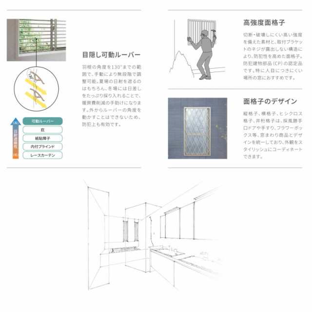 面格子付上げ下げ窓FS 02609 サーモスA W300×H970mm 複層ガラス アルミサッシ リクシル トステム LIXIL TOSTEM 断熱  窓サッシ アルミサッシ 窓 住宅用 家 A リフォーム DIYの通販はau PAY マーケット - リフォームおたすけDIY | au PAY  マーケット－通販サイト