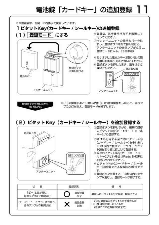 ポイント10倍】 スマートコントロールキー用 ピタットＫｅｙ カード