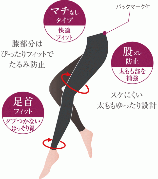 2足セット】レギンス レディース 大きいサイズ ストッキング FreeFit