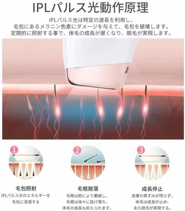 家庭用脱毛器 脱毛美顔器 脱毛機 九段階調節 脇 全身脱毛 レディース メンズ 男女兼用 フラッシュ式脱毛器 美肌機能搭載 安全 60万回照射の通販はau Pay マーケット 島津雑貨屋