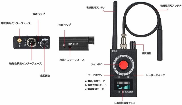 盗聴器発見機 盗撮器発見機 盗聴盗撮発見器 盗聴器発見機ランキング 隠しカメラ発見器 磁気感知 業務用レベル高感度 GPSロガーの通販はau PAY  マーケット - 島津雑貨屋