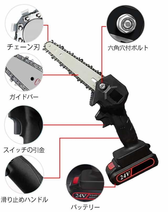 電動チェーンソー ミニチェーンソー 6インチ 小型チェンソー 充電式 バッテリー付き 充電式のこぎり 18Vマキタバッテリー使用可能の通販はau  PAY マーケット - 島津雑貨屋