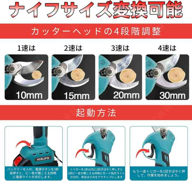 電動剪定ばさみ バッテリー付き ハサミ マキタ製バッテリーに対応 切断