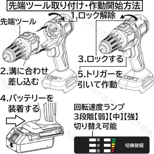 充電式チェーンソー セット コードレス 電動ハンマードリル 剪定ばさみ