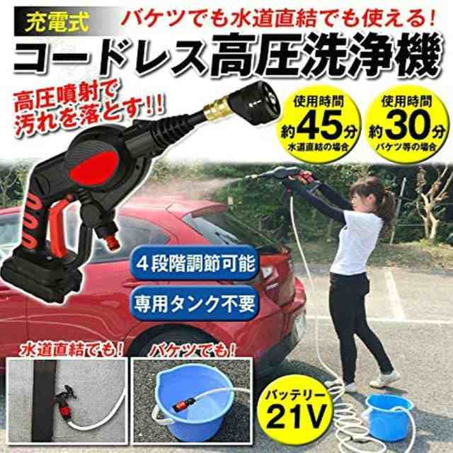 高圧水