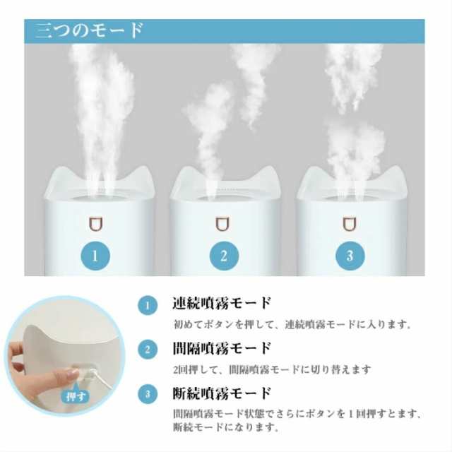 卓上 加湿器 USB加湿器 猫型 3300ml 大容量 LED付き 静音 超音波 アロマ 空気清浄機 乾燥対策 USB 省エネ エコ加湿器  ウイルスの通販はau PAY マーケット - 金源リビングWowma