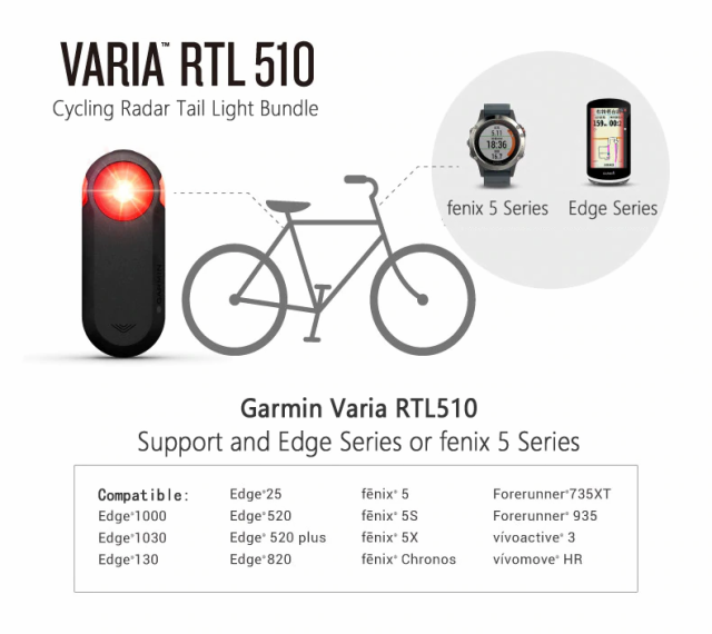 garmin edge 130 varia rtl510