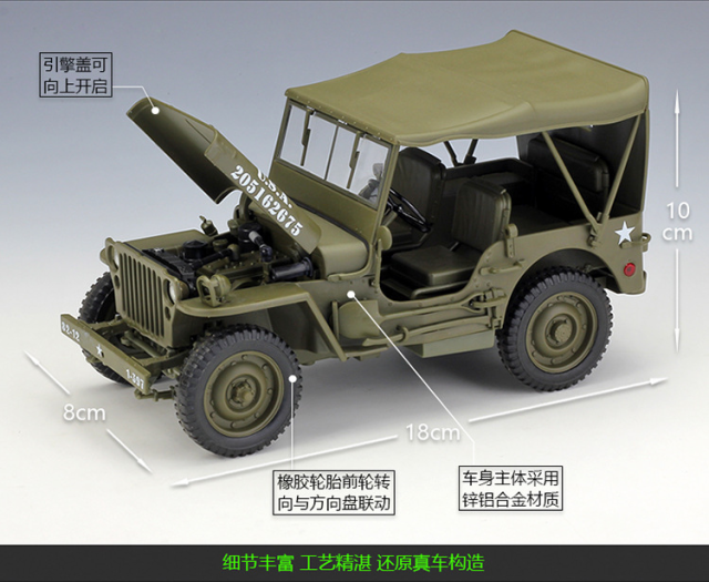 1 18 1941 Jeep Willys Mb Us Army ミリタリー 軍用車両 緑 グリーン 人気 ダイキャストカー ミニカー モデルカー ディスプレイの通販はau Pay マーケット 吉田里山研究所 Au Pay マーケット店