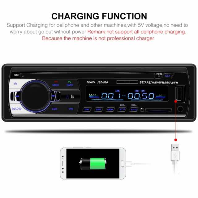 カーオーディオ12v Bluetooth Jsd5 1din Fm Aux入力 Sd Usb Mp3 Mmc Wma プレーヤーの通販はau Pay マーケット 吉田里山研究所 Au Pay マーケット店