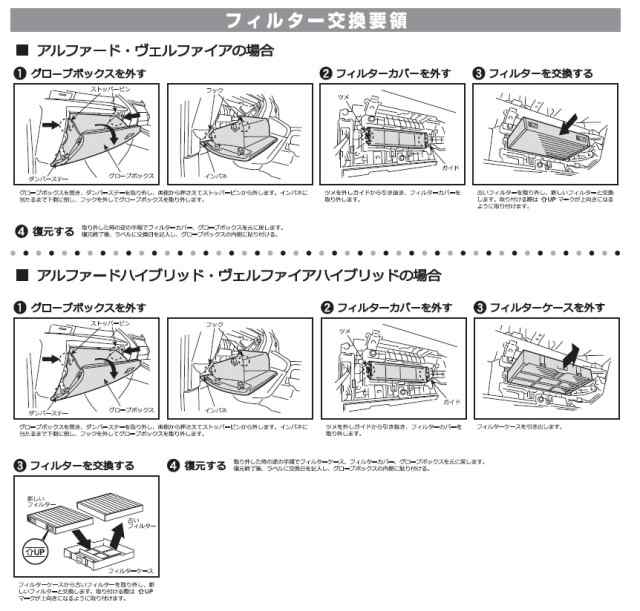 高性能カーエアコンフィルター トヨタ アルファード ヴェルファイア ヴォクシー エスクァイア ノア 小型送料 の通販はau Pay マーケット タジマストア