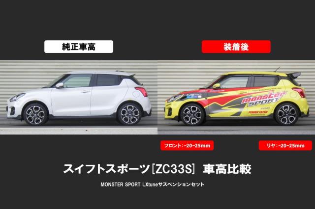 MONSTER SPORT LXtuneサスペンションセット スイフトスポーツ[ZC33S]用 純正形状 リヤ減衰力32段調整式 スプリング ダンパー サスキット***ヤマト運輸2個口発送***_4