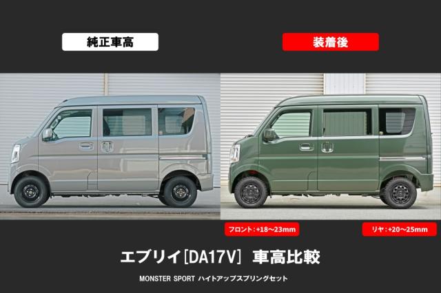 エブリイワゴン DA17W / エブリイ DA17V ハイトアップスプリングセット