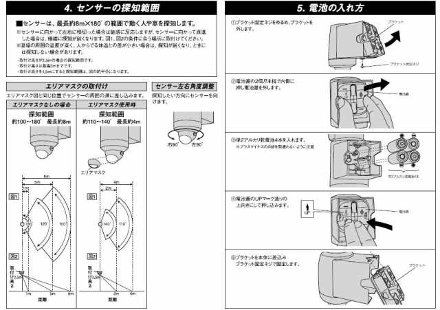 乾電池式1.3W×2LEDセンサーライト LED-220(屋外 センサーライト電池