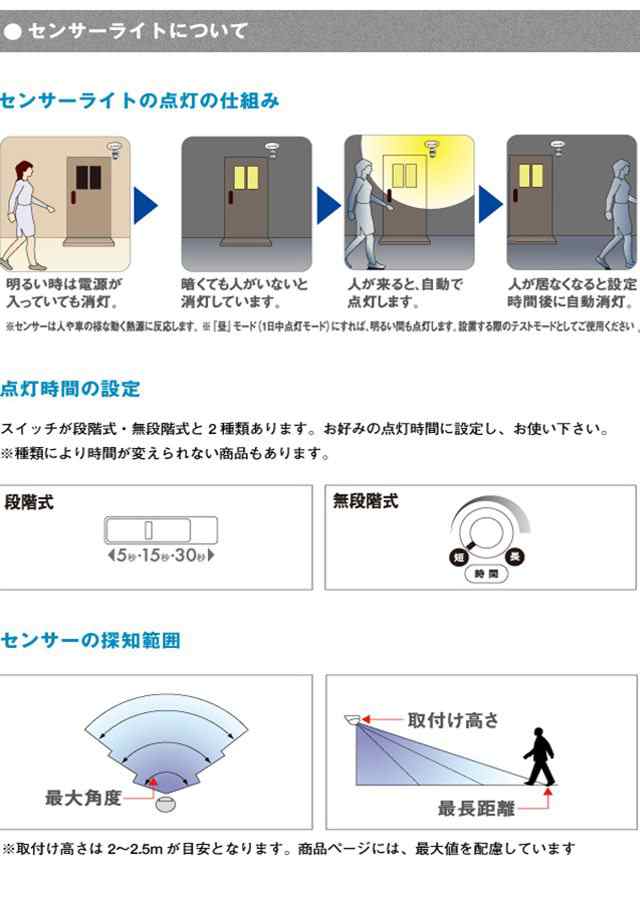 送料無料12W×2灯　フリーアーム式LEDセンサーライト LED-AC2024(屋外　防水 LED　 階段 人感センサーライト 玄関 照明 自動点灯  自動消｜au PAY マーケット