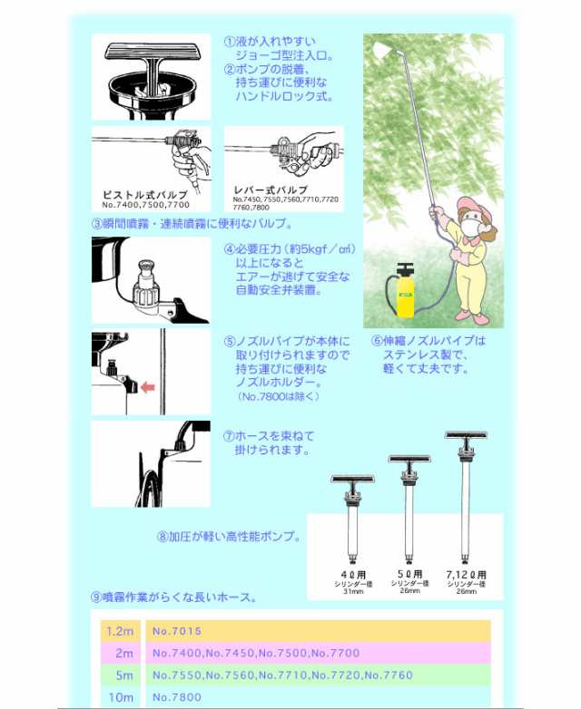 全国組立設置無料 噴霧器7l用no77 2頭式伸縮ノズル付噴霧器 手動式 蓄圧式 噴霧器 手動 噴霧器 ノズル 除草剤 噴霧器 おしゃれ人気 Alimamiy Ru