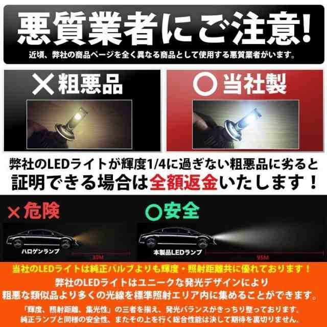 Led フォグランプ 汎用 H8 H11 H16 H9 対応 ホワイト 白 青白 6000k Led ヘッドライト 後付け バルブ 本体 12v ハロゲン交換 Hid キセノの通販はau Pay マーケット 高機能マスク専門店 ワクワク倉庫 Au Pay マーケット店