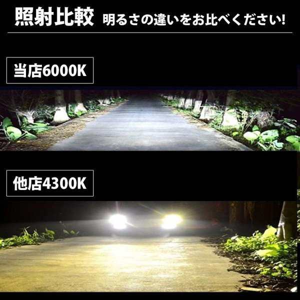 Led フォグランプ 汎用 H8 H11 H16 H9 対応 ホワイト 白 青白 6000k Led ヘッドライト 後付け バルブ 本体 12v ハロゲン交換 Hid キセノの通販はau Pay マーケット ワクワク倉庫 Au Pay マーケット店