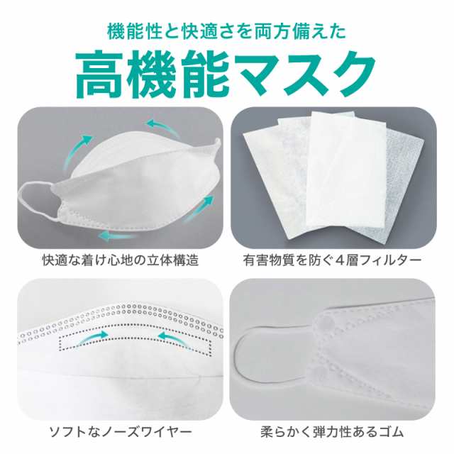 不織布マスク 50枚入り 立体 4層構造 で 韓国マスク kf94 と同形状 カラー マスク 大人 子供 30枚 選べるサイズ くすみカラー 立体  使の通販はau PAY マーケット - 高機能マスク専門店 ワクワク倉庫 au PAY マーケット店