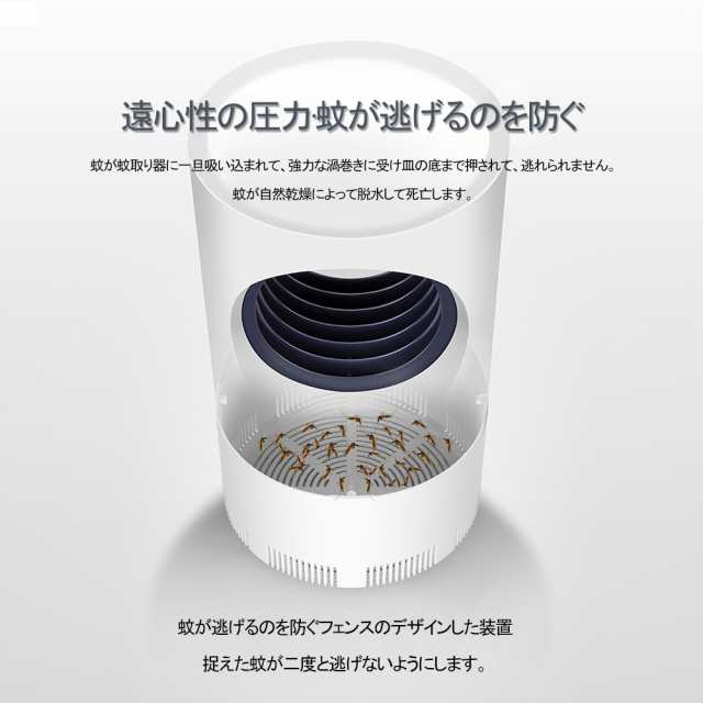 蚊 対策 光触媒蚊キラー 蚊取り器 虫除け モスキート 光源吸引式 Usb給電式 静音 無害 捕虫器 屋外寝室 居間の通販はau Pay マーケット Kuristore