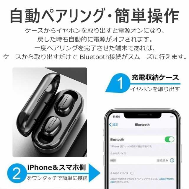 イヤホン ワイヤレス ブルートゥース イヤホン 左右分離 ステレオ ノイズキャンセリング対応 Iphone Ipad Android対応 充電式収納ケースの通販はau Pay マーケット Kuristore