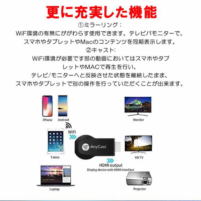 HDMIアダプター TV 1080P 解像度 Wifi ディスプレイ Anycast ドングルレシーバー シンプル接続 大画面満喫 ワイヤレス 転送高速の通販はau  PAY マーケット - kuristore