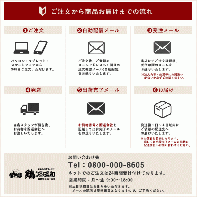 さんわの手羽唐 300g 創業明治33年さんわ 鶏三和 送料無料 鶏肉 手羽先 レンジで簡単調理 名古屋名物の通販はau PAY マーケット - 名古屋 コーチン・鶏肉専門鶏三和