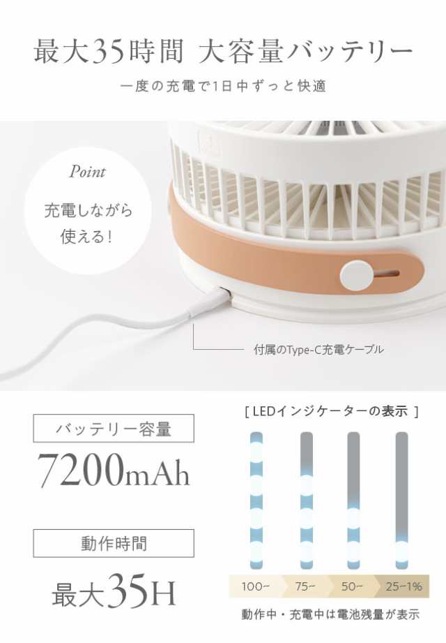 壁掛け 壁かけ 扇風機 DCモーター リモコン付き 静音 節電 折りたたみ