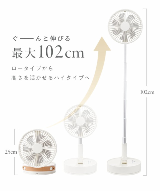 壁掛け 壁かけ 扇風機 DCモーター リモコン付き 静音 節電 折りたたみ