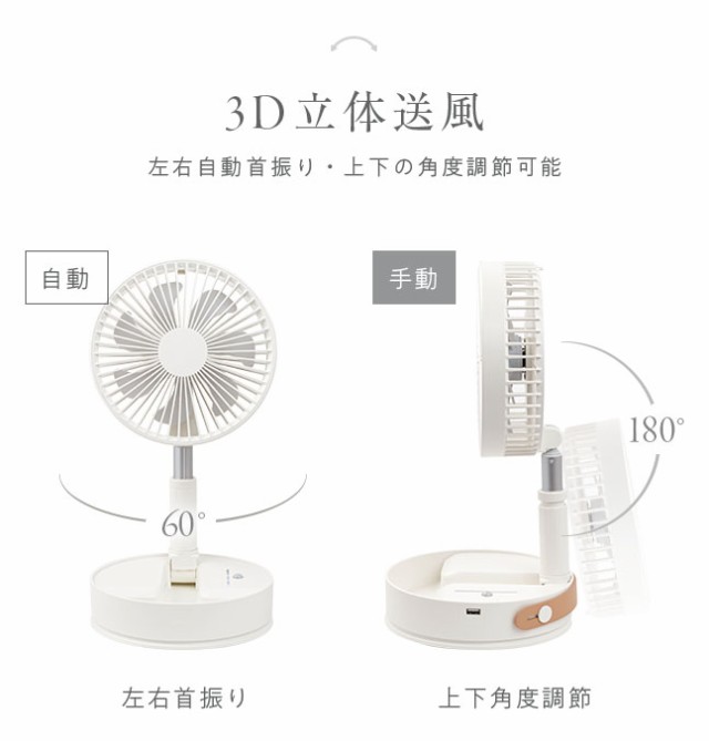 壁掛け 壁かけ 扇風機 DCモーター リモコン付き 静音 節電 折りたたみ