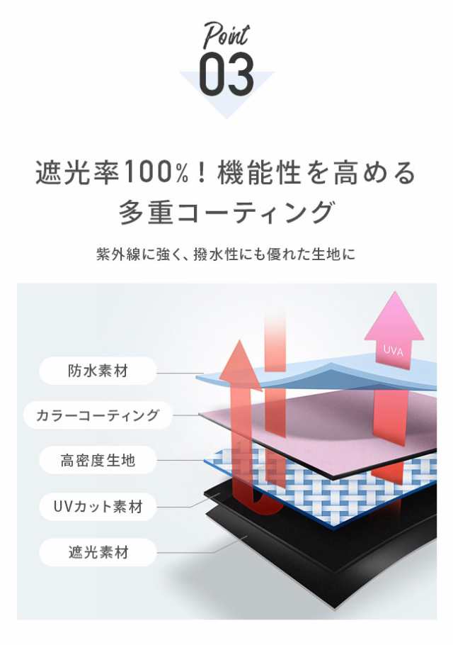 日傘 雨傘 兼用 折りたたみ 折りたたみ傘 完全遮光 100% UVカット 99