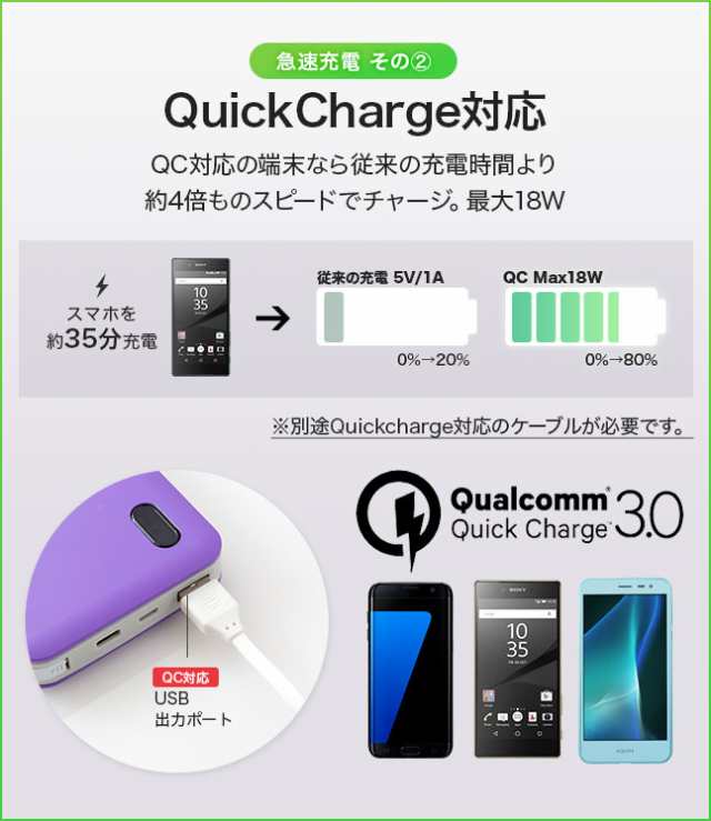 ケーブル内蔵モバイルバッテリー モバイルバッテリー ケーブル内蔵 大