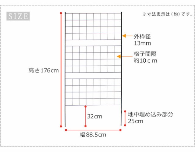 送料無料アイアンフェンス「グラフ」高さ１７６ｃｍ 間仕切り 庭