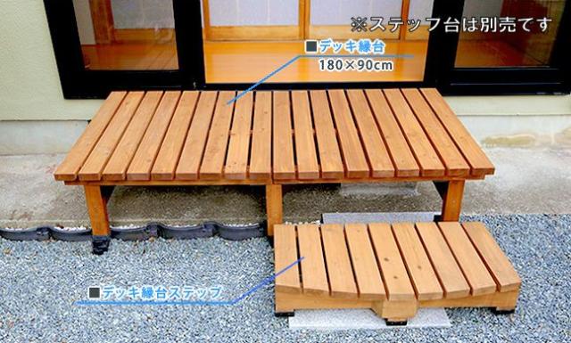 送料無料デッキ縁台（１８０ｘ９０ｃｍ）ウッドデッキ 縁台 ベンチ（206・814）の通販は 26,800円