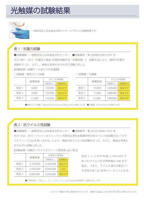 送料無料光触媒空間除菌脱臭機縦型行灯（角麻・竜胆）空気清浄機（681）の通販は abmoghatari.ir