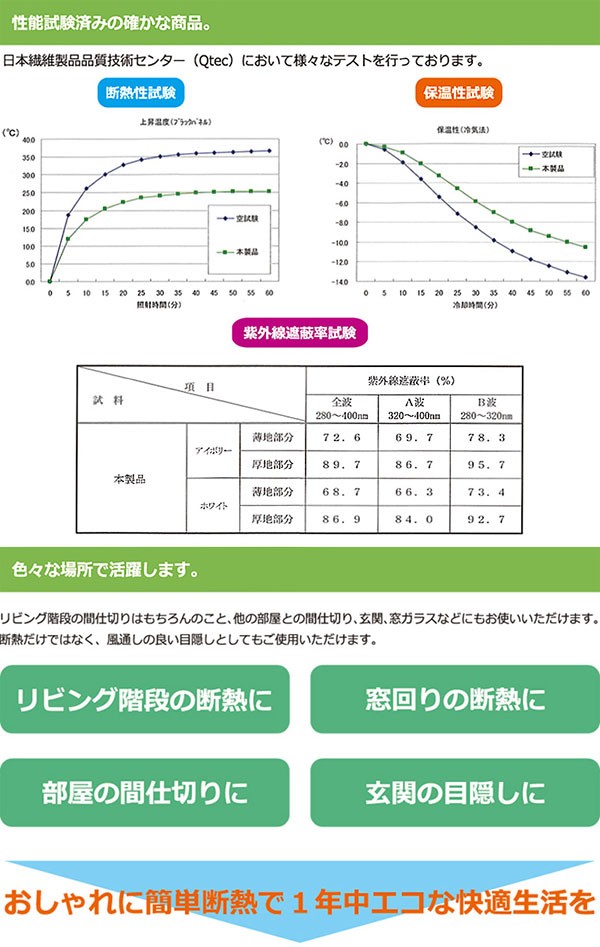 送料無料 日本製 間仕切り 断熱ecoスクリーン 夏は涼しく冬はあったか 簡単設置 エコ 節約 断熱ecoスクリーンの通販はau Pay マーケット やんちゃベアー