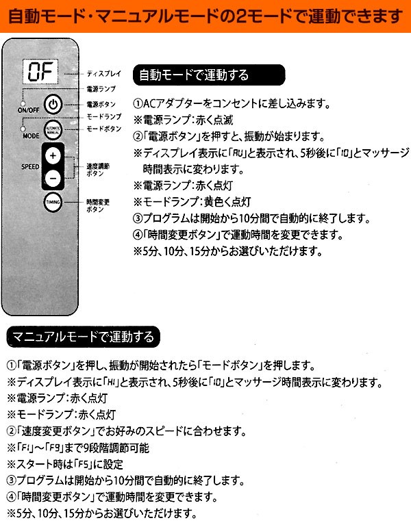 送料無料 筋トレグッズ 巻くだけ簡単 ながらダイエット 腹筋 おしり 太もも 振動2600回 強度9段階調節 スリミングベルトの通販はau Pay マーケット やんちゃベアー