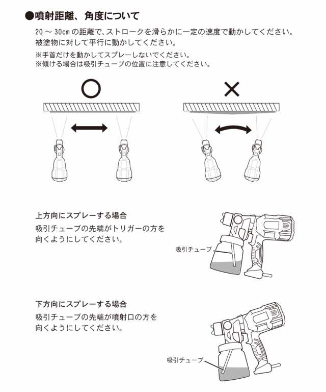 送料無料 電動スプレーガン 大容量800mlタンク 水性油性ok 吹き付け式 塗装機 ペインター スプレーガンの通販はau Pay マーケット やんちゃベアー