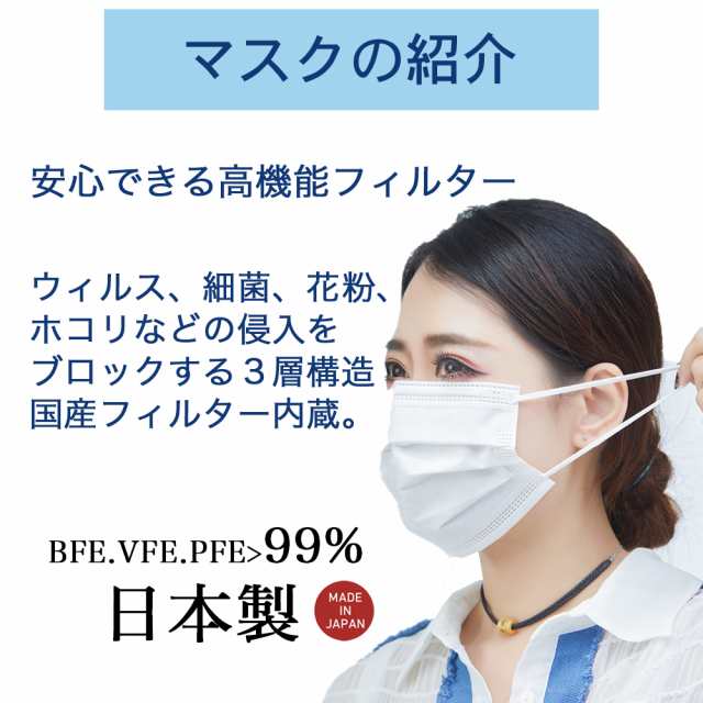 日本製 個包装 マスク工業会会員 平ゴム 60枚 50枚 10枚 30枚x2セット快適リラマスク マスク 普通サイズ 国産 99 カットフィルター内蔵 の通販はau Pay マーケット ライトファッション