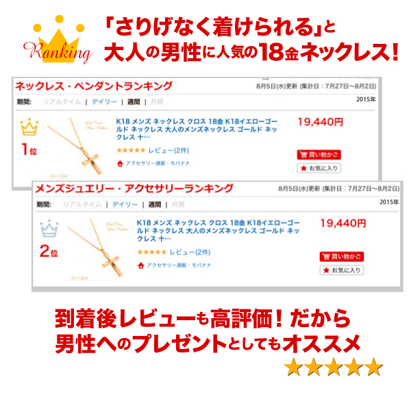 K18 クロス ネックレス メンズ シンプル ゴールド 18金 18k プラチナ Pt900 850 イエローゴールド 大人 十字架 ジュエリー プレゼントの通販はau Pay マーケット ペアネックレス ジュエリー モバナナ