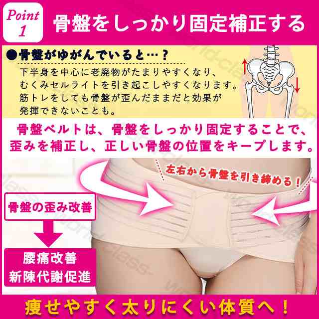 骨盤ベルト 産後 腰痛 ダイエット 体型維持 補正 矯正 マジックテープ の通販はau Pay マーケット ワールドクラス