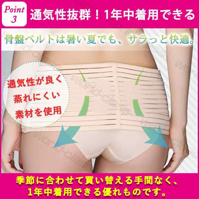 骨盤ベルト 産後 腰痛 ダイエット 体型維持 補正 矯正 マジックテープ の通販はau Pay マーケット ワールドクラス