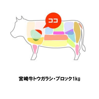 宮崎牛とうがらし丸ごとブロック1kg赤身のお肉でローストビーフや煮込み料理に ローストビーフ ビーフシチュー の通販はau Pay マーケット 新垣ミート