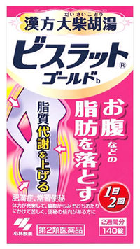 ビスラット あなたの更年期脂肪はどっち ビスラットキャンペーン 小林製薬 Docstest Mcna Net