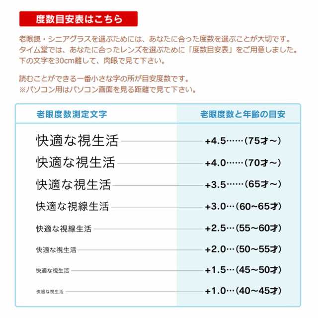 TekTek 遠近両用 サングラス（スポーツタイプ）［全額返金保証］度つき 遠近両用 メガネ 中近両用 おしゃれ 眼鏡 遠近両用 老眼鏡 男性  の通販はau PAY マーケット - タイムドウ