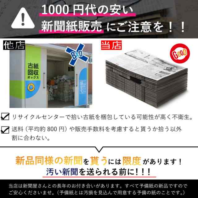 送料無料 新聞紙 古紙 古新聞 引っ越し 緩衝材 梱包材 アウトドア q 掃除 消臭 ペット シート 30日分 約5kg の通販はau Pay マーケット キャットソバット